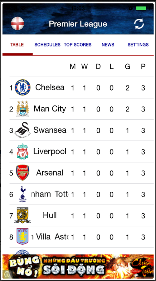 LIVE SCORE - PREMIER LEAGUE screenshot 1